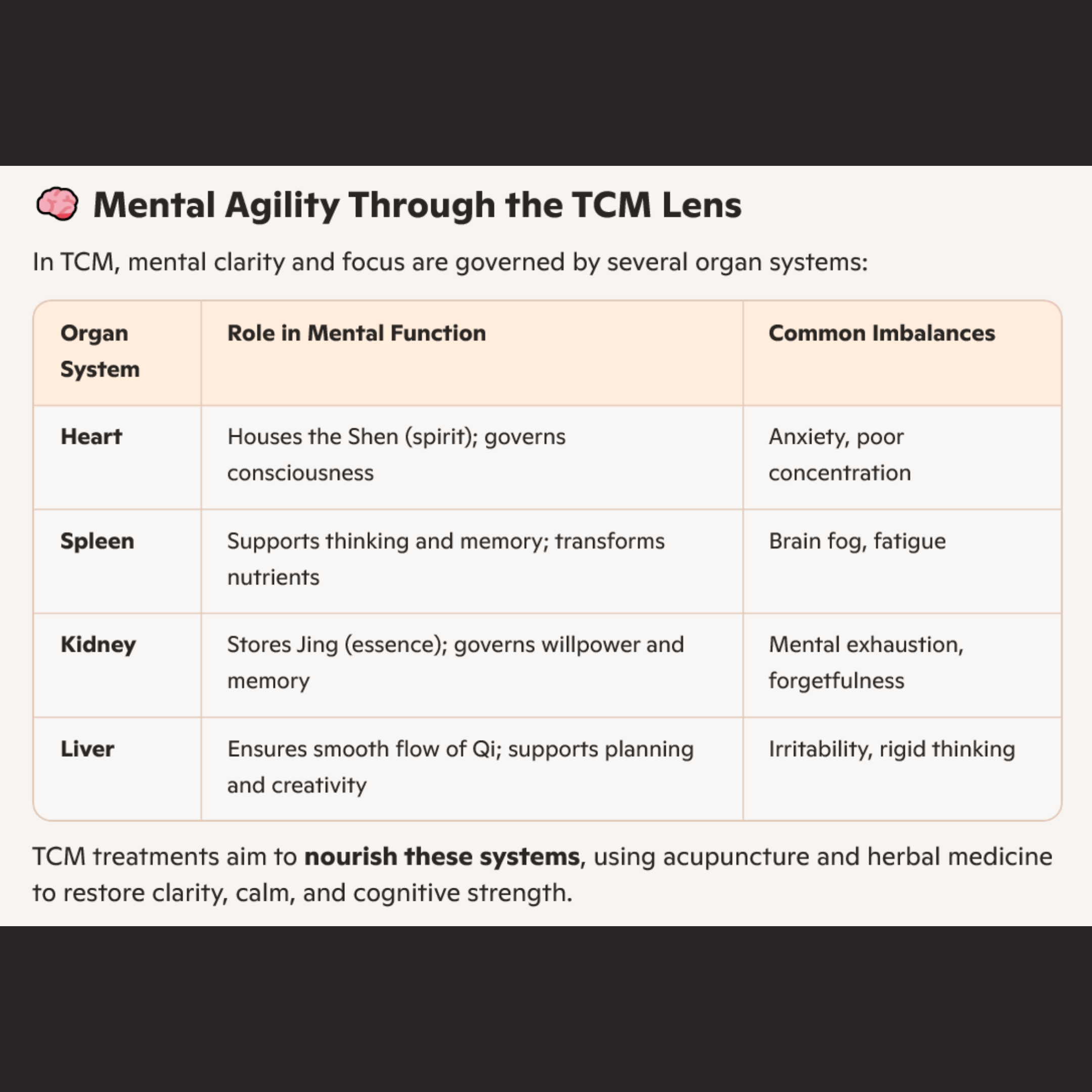 mental agility through the TCM lens